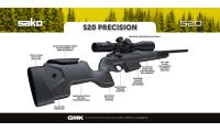 Sako-S20_Precision.jpg